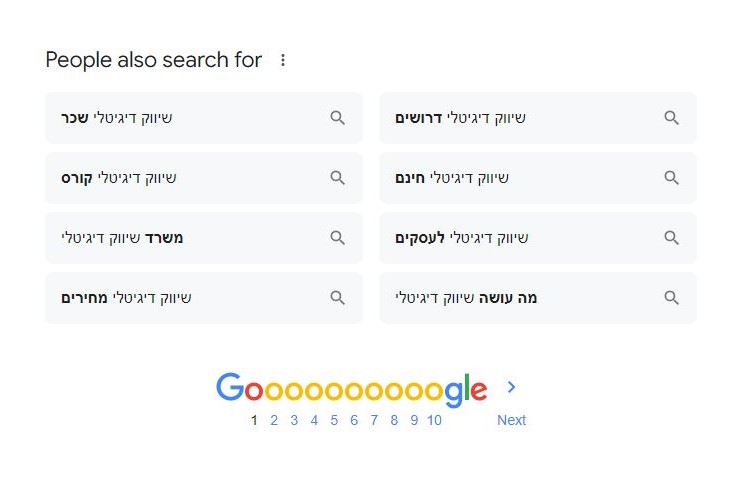 מילות חיפוש דומות בגוגל